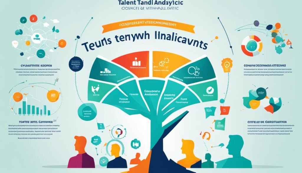 talent analytics tools Ireland