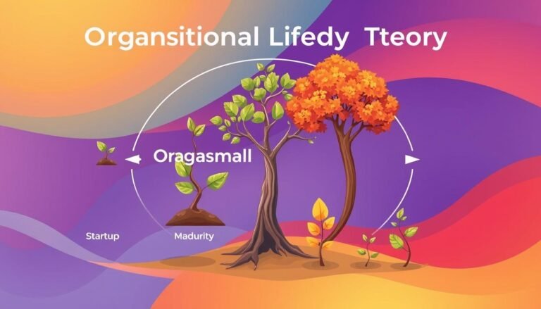 Organizational Lifecycle Theory and HR Strategies