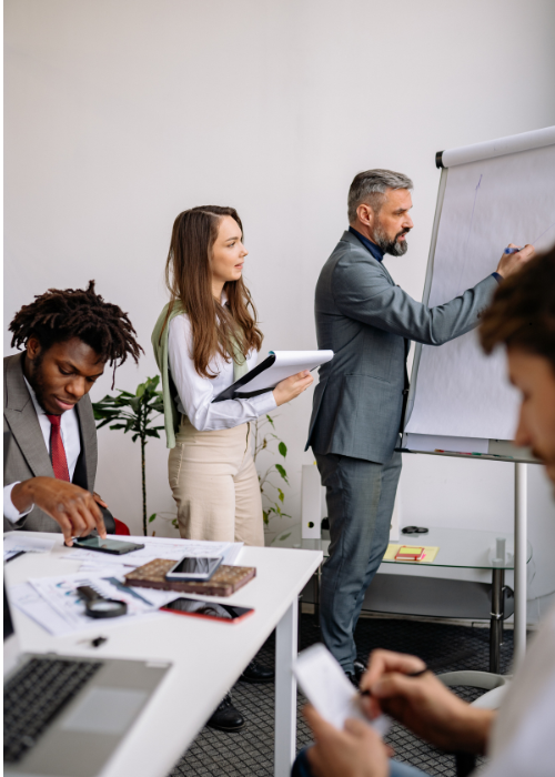 Attention Management Skills training